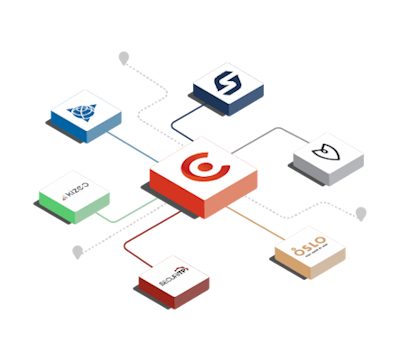 Illustration des connecteurs API de Charlie Solutions