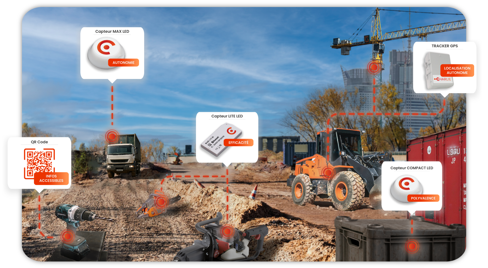Illustration de l’équipement des matériels sur chantier avec capteurs et QR codes